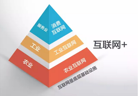 藍博望自動化設(shè)備 藍博望自動化設(shè)備