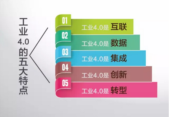 藍博望自動化設(shè)備 藍博望自動化設(shè)備