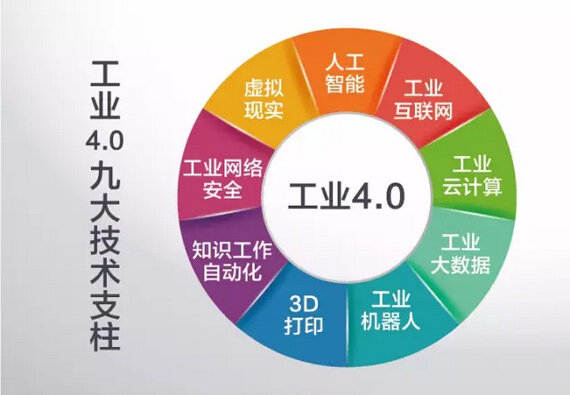 藍博望自動化設(shè)備 藍博望自動化設(shè)備