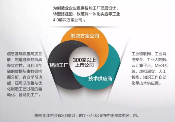 藍博望自動化設(shè)備 藍博望自動化設(shè)備