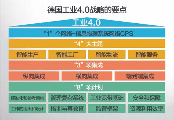 藍博望自動化設(shè)備 藍博望自動化設(shè)備