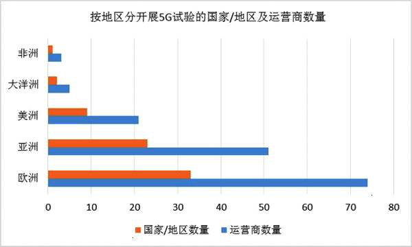 藍(lán)博望 藍(lán)博望