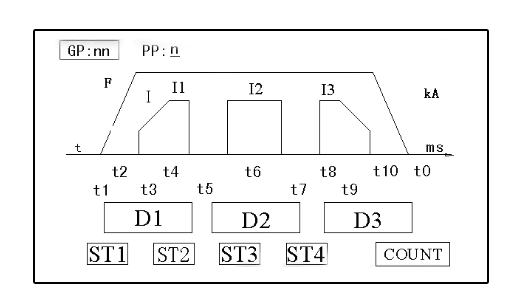 藍(lán)博望自動(dòng)化設(shè)備 藍(lán)博望自動(dòng)化設(shè)備