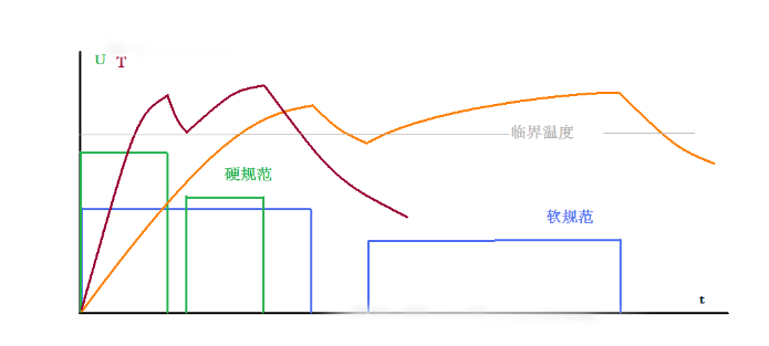 藍(lán)博望自動(dòng)化設(shè)備 藍(lán)博望自動(dòng)化設(shè)備