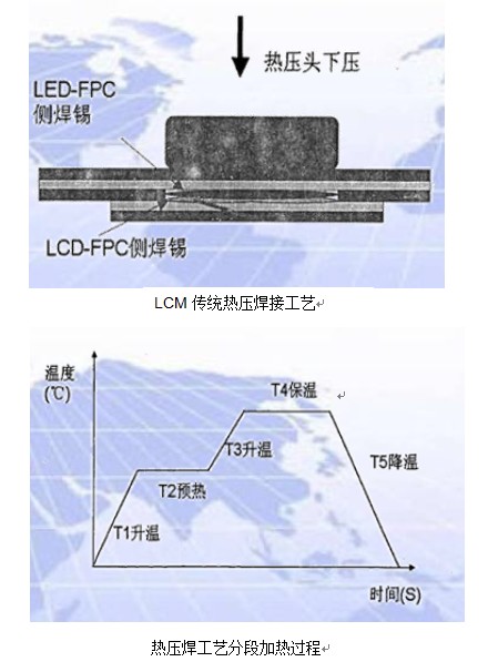 藍(lán)博望自動(dòng)化設(shè)備