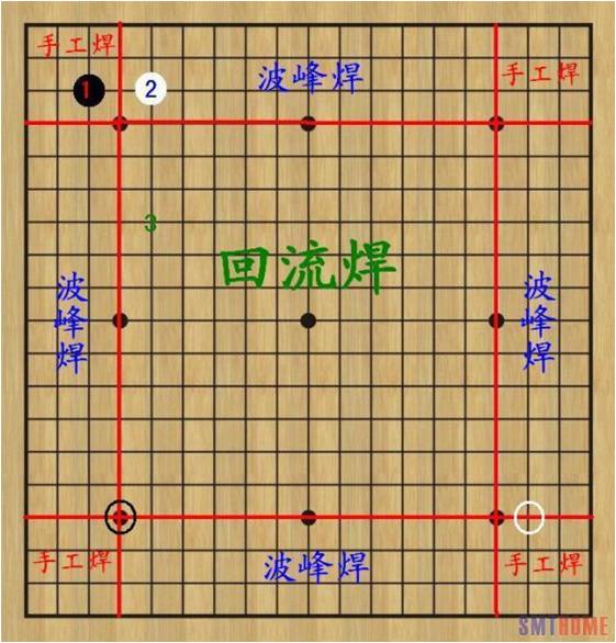 藍(lán)博望自動化設(shè)備 藍(lán)博望自動化設(shè)備